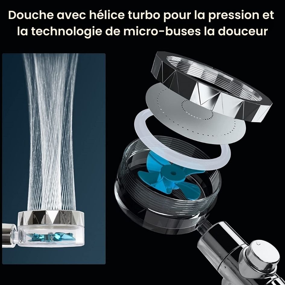 HYDRAJET™ | LA DOUCHE ULTIME - Outils Expert