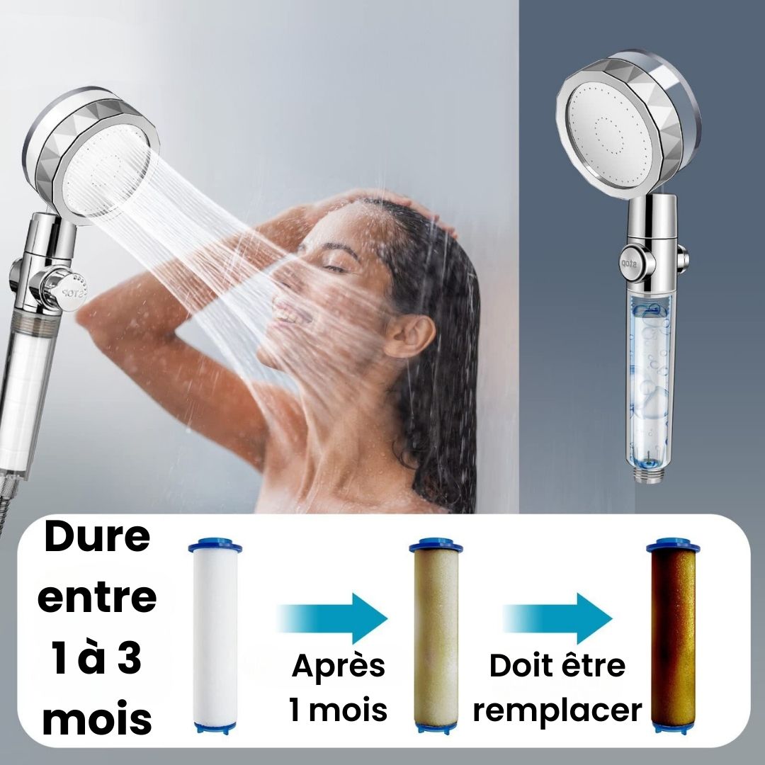 HYDRAJET™ | LA DOUCHE ULTIME - Outils Expert